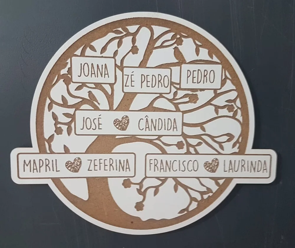 Peça decorativa que reúne nomes e elementos alusivos à família.