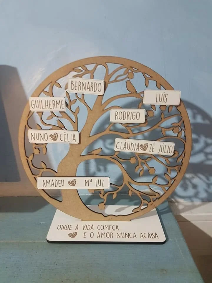 Peça decorativa que reúne nomes e elementos alusivos à família.