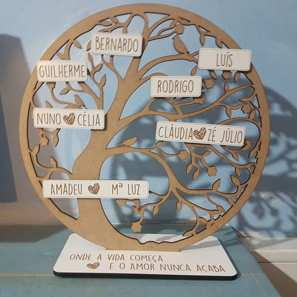 Peça decorativa que reúne nomes e elementos alusivos à família.