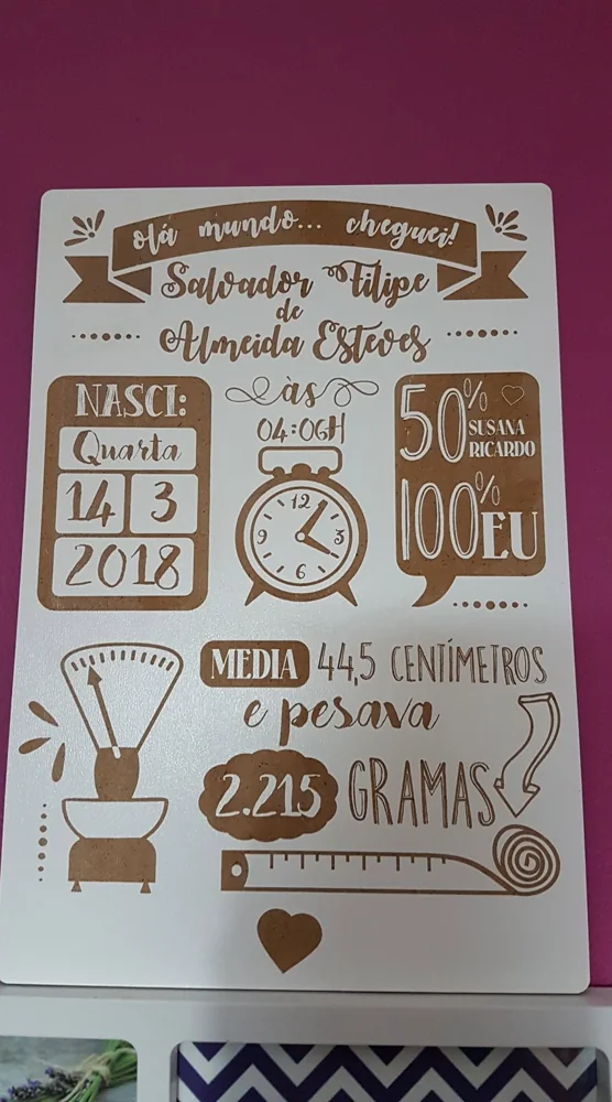 Peças de cozinha com mensagens e desenhos para oferecer ou usar no dia a dia.