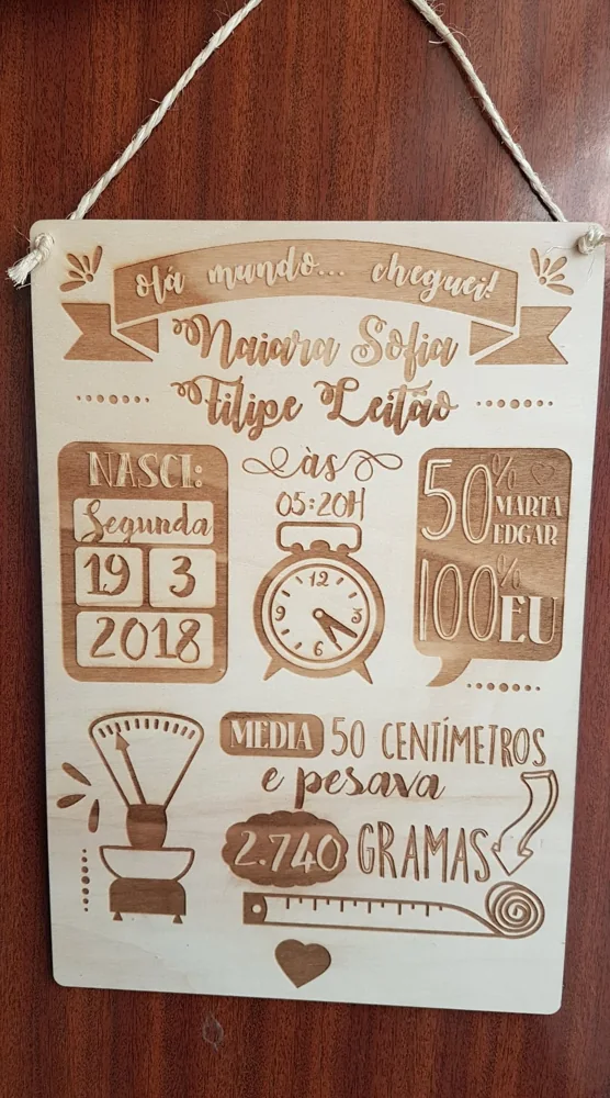 Peças de cozinha com mensagens e desenhos para oferecer ou usar no dia a dia.